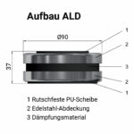Abmessungen Schwingungsdämpfer ALD für Laborgeräte, Maße und Material des Schwingungsdämpfers übersichtlich dargestellt